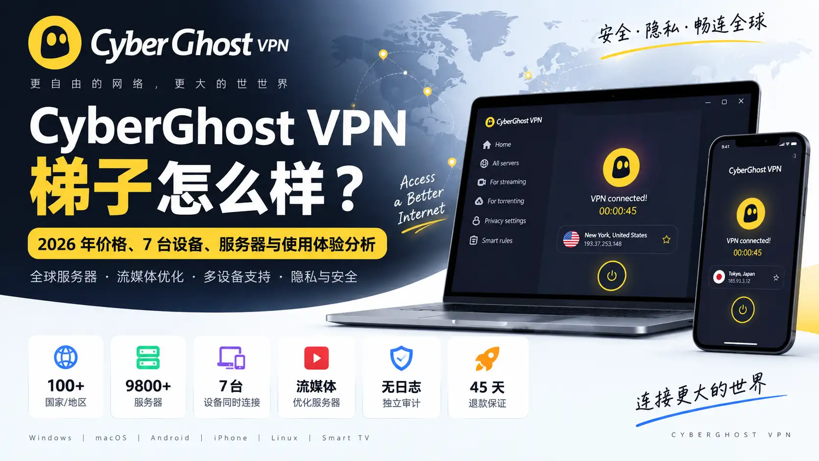 CyberGhost VPN 梯子怎么样？2026 年价格、7 台设备、9800+ 服务器、流媒体优化与使用体验分析特色图