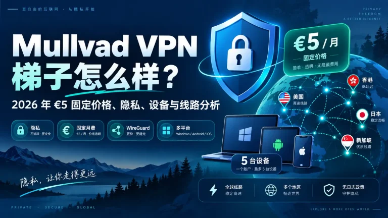 Mullvad VPN 梯子怎么样？2026 年 €5 固定价格、隐私保护、5 台设备、WireGuard 与全球线路分析特色图