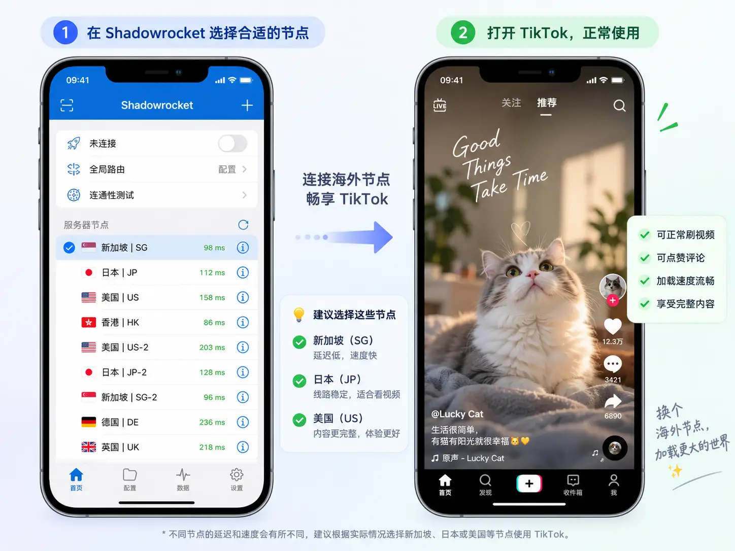 Shadowrocket 客户端与 TikTok 手机界面配图,展示美国、日本、新加坡等节点用于稳定访问 TikTok