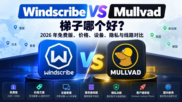 Windscribe 和 Mullvad 梯子哪个好？2026 年免费版、价格、设备数量、隐私功能、服务器线路与使用体验对比特色图