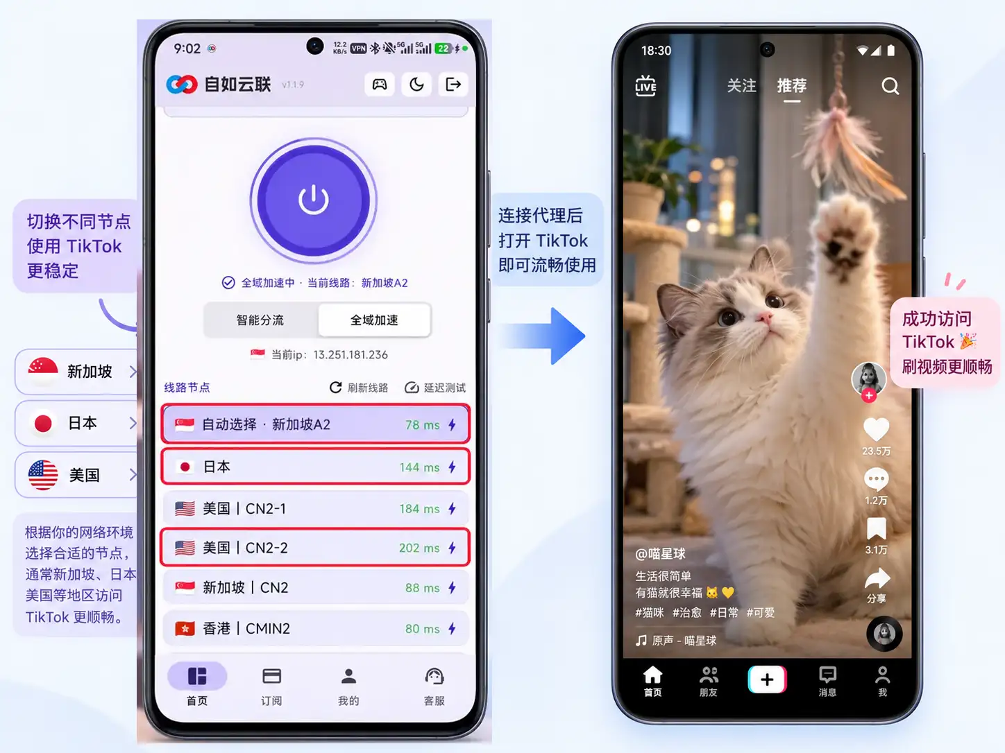 自如云联 Android 客户端与 TikTok 手机界面配图,展示日本、新加坡、美国等线路用于流畅访问 TikTok