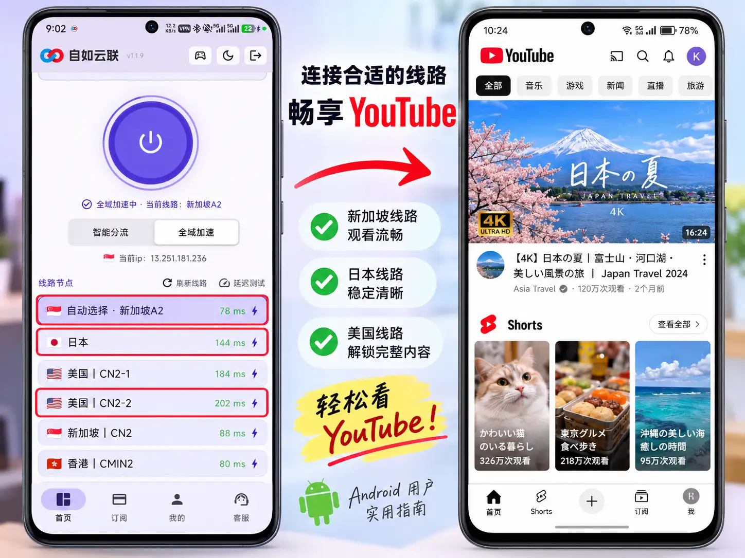 自如云联 Android 客户端与 YouTube 手机界面配图,展示新加坡、日本、美国线路用于流畅观看 YouTube
