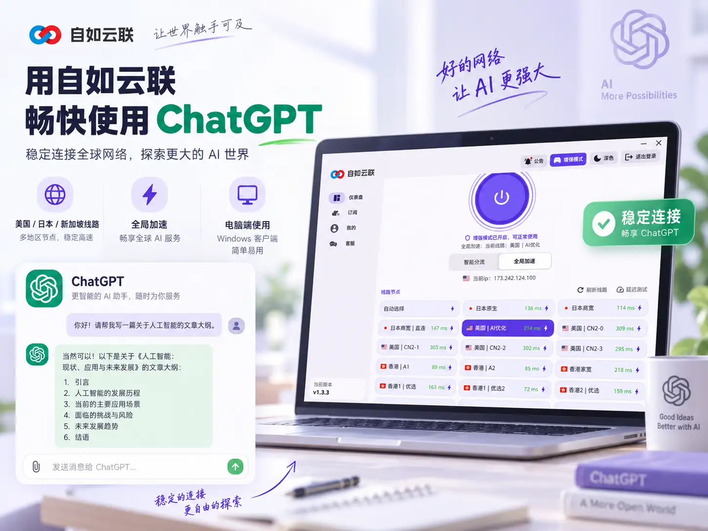 自如云联与 ChatGPT 电脑端宣传配图，展示 Windows 客户端连接美国、日本、新加坡线路后稳定使用 ChatGPT