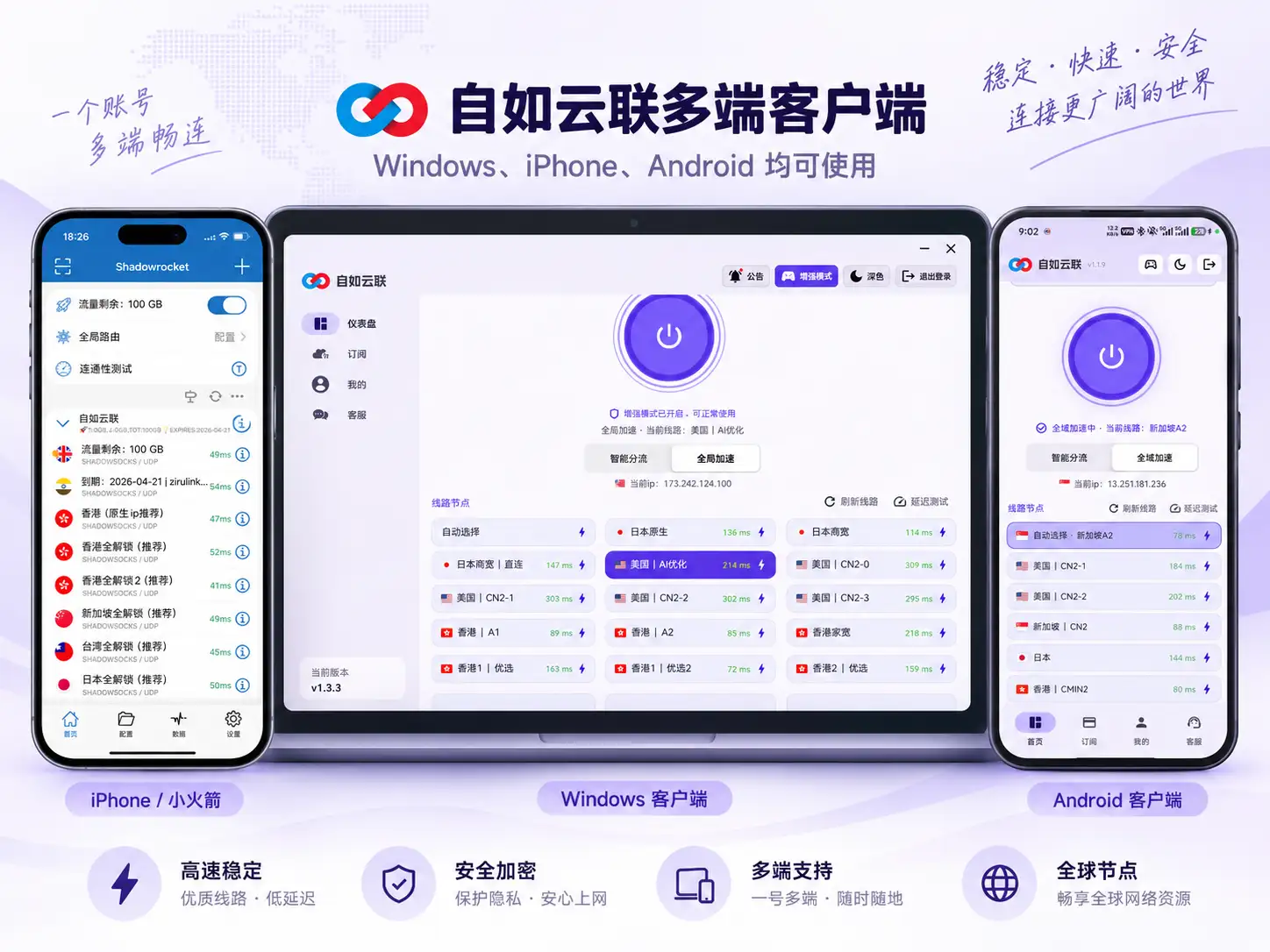 自如云联 Windows、iPhone 和 Android 多端客户端界面，支持稳定梯子线路连接