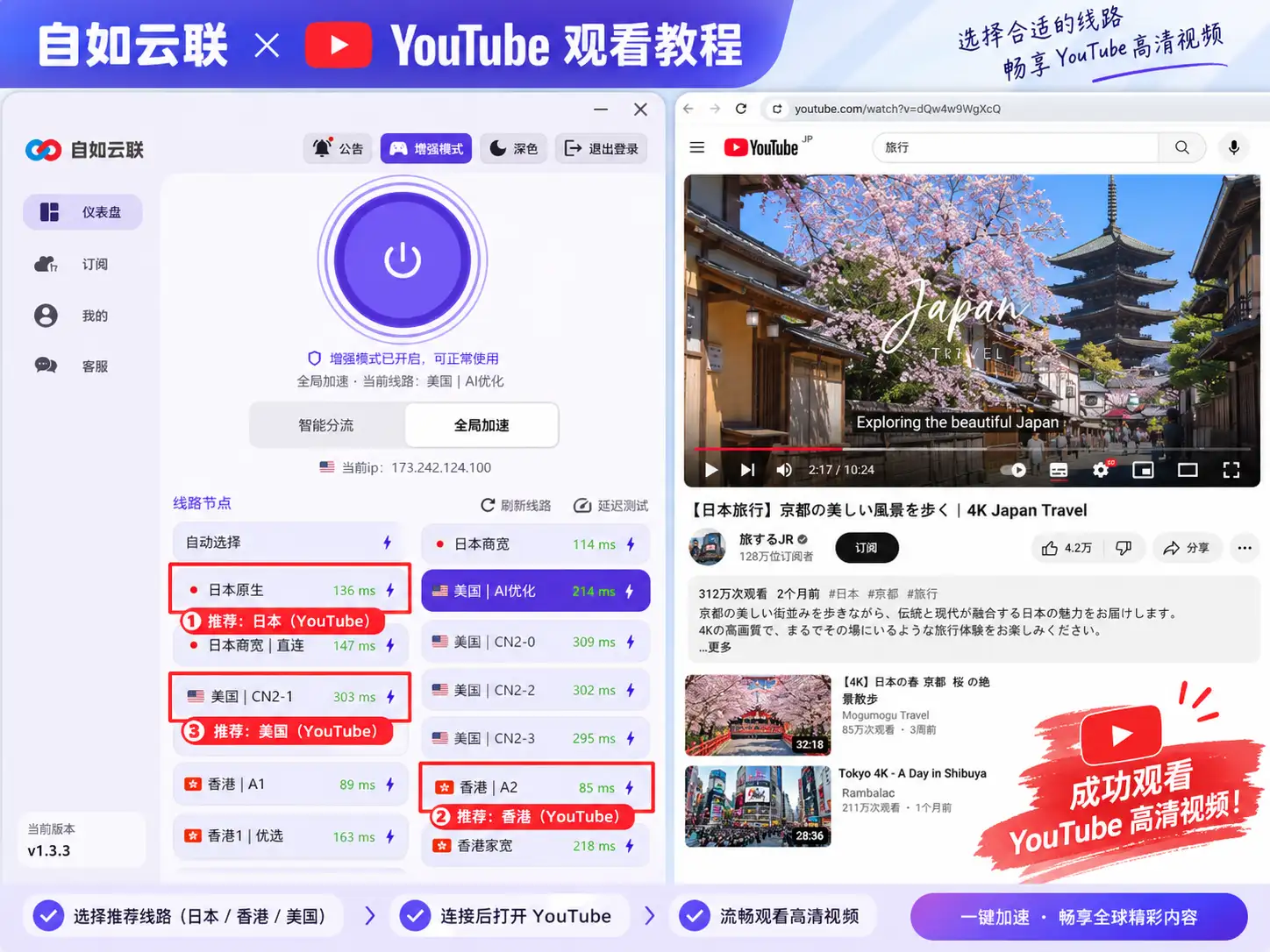 自如云联 Windows 客户端与 YouTube 播放界面配图,展示日本、香港、美国线路用于观看 YouTube 高清视频